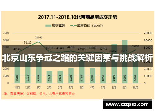 北京山东争冠之路的关键因素与挑战解析