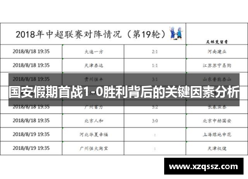 国安假期首战1-0胜利背后的关键因素分析